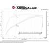 aFe Power Magnum FORCE Stage-2 Air Intakes 54-13058D - image 6