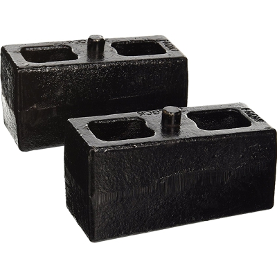 FabTech Block Kit